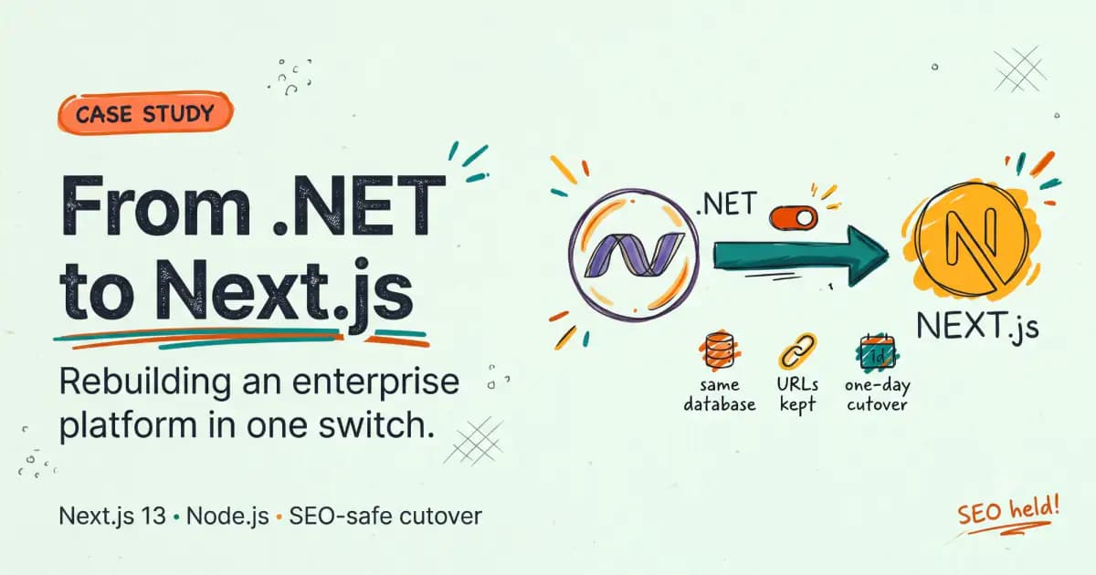 Case study cover: a sketched before-and-after diagram showing a .NET platform being rebuilt on Next.js, with the same database, preserved URLs and a one-day cutover.